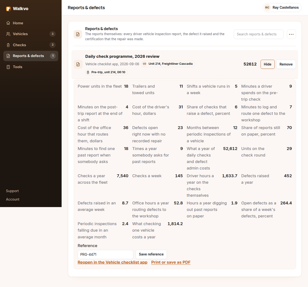 The Walkvo workspace, Reports and defects tab, with one saved worksheet open: 'Daily check programme, 2026 review', filed against the vehicle Unit 214, Freightliner Cascadia and the check 'Pre-trip, unit 214, 06:10'. All fourteen inputs and twelve outputs are on screen, including 7,540 checks a year across 29 units, 452 defects raised a year, 23 open with no recorded repair, 264.4 percent of a week's defects, and $52,612 as the cost of a year of daily checks and defect admin.